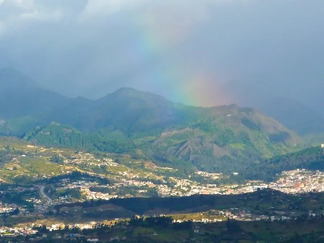 Loja province