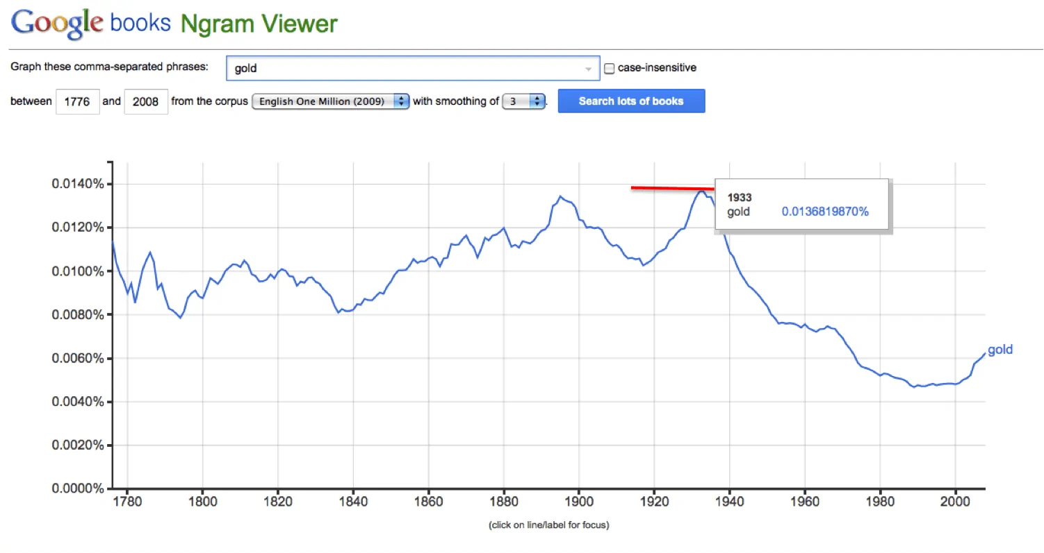 Newspeak